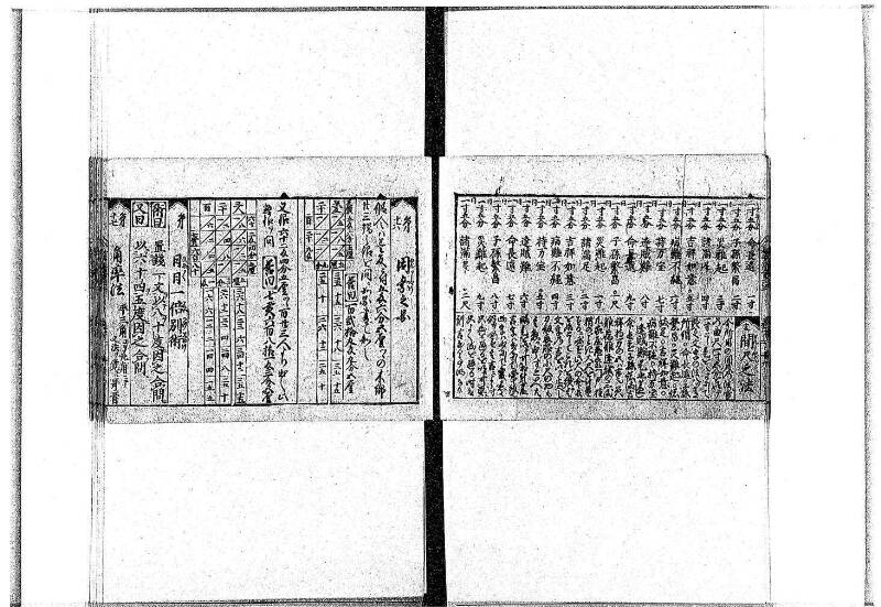 (古今増補)算法重寶記改成 正德五 岡本刊097 - ページ 79