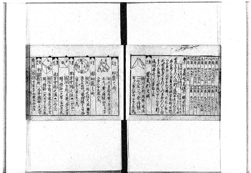 (古今増補)算法重寶記改成 正德五 岡本刊097 - ページ 80