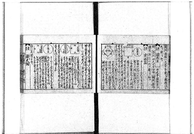 (古今増補)算法重寶記改成 正德五 岡本刊097 - ページ 81