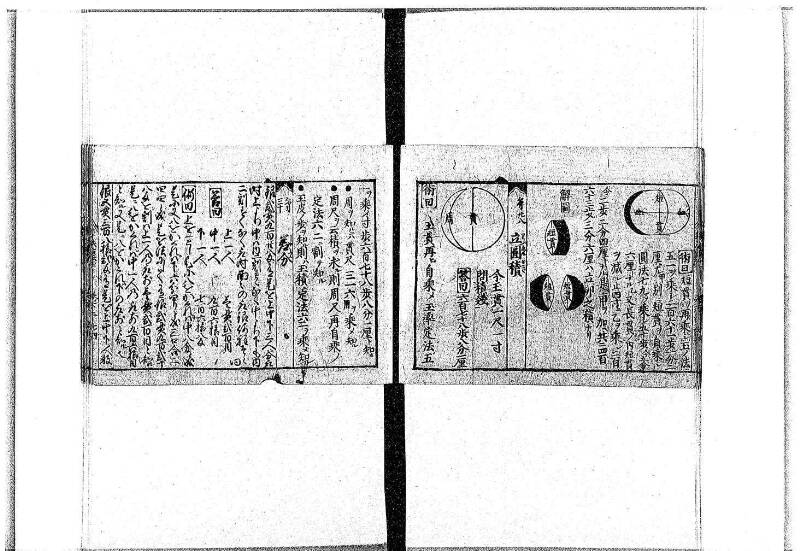 (古今増補)算法重寶記改成 正德五 岡本刊097 - ページ 83
