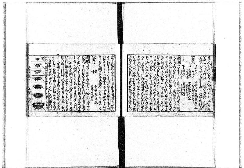 (古今増補)算法重寶記改成 正德五 岡本刊097 - ページ 85