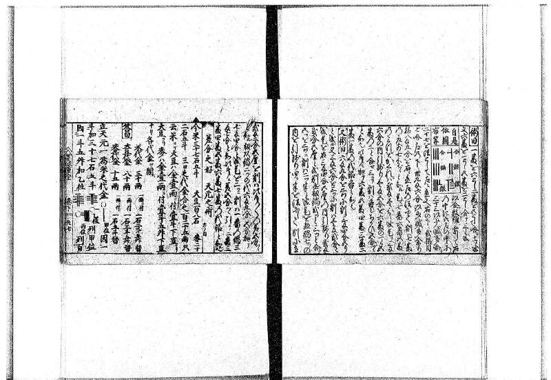 (古今増補)算法重寶記改成 正德五 岡本刊097 - ページ 86