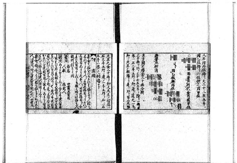 (古今増補)算法重寶記改成 正德五 岡本刊097 - ページ 87