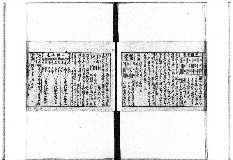 (古今増補)算法重寶記改成 正德五 岡本刊097 - ページ 89