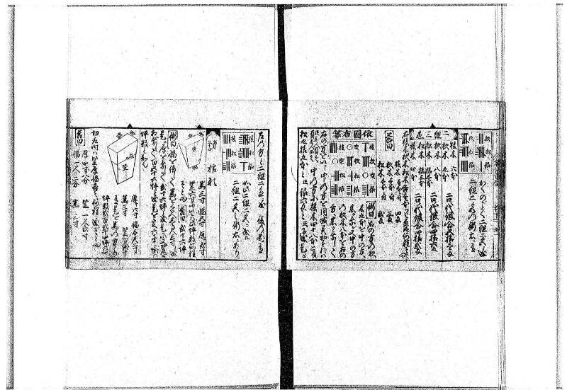 (古今増補)算法重寶記改成 正德五 岡本刊097 - ページ 91