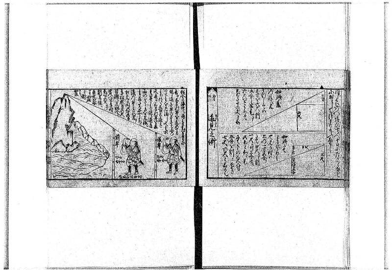 (古今増補)算法重寶記改成 正德五 岡本刊097 - ページ 93