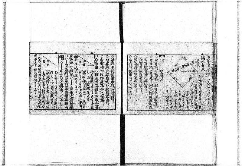 (古今増補)算法重寶記改成 正德五 岡本刊097 - ページ 95