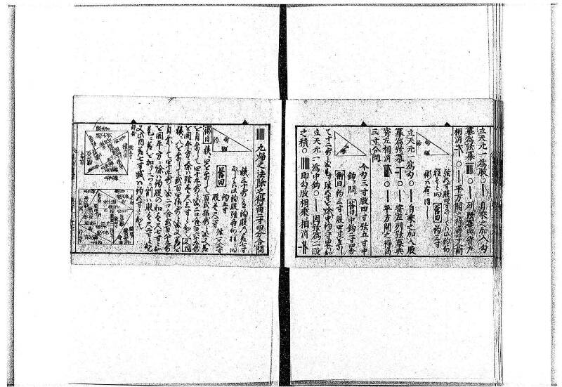 (古今増補)算法重寶記改成 正德五 岡本刊097 - ページ 96