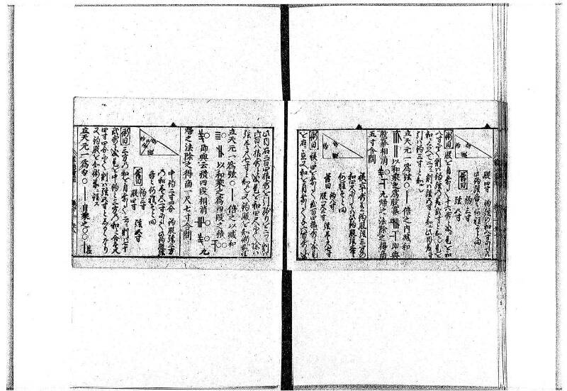 (古今増補)算法重寶記改成 正德五 岡本刊097 - ページ 97