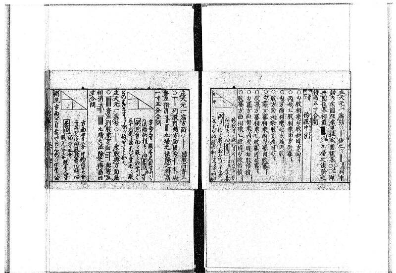 (古今増補)算法重寶記改成 正德五 岡本刊097 - ページ 101