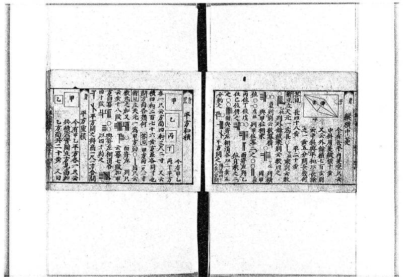(古今増補)算法重寶記改成 正德五 岡本刊097 - ページ 104