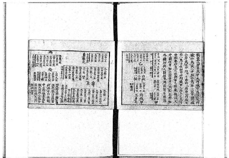 (古今増補)算法重寶記改成 正德五 岡本刊097 - ページ 109