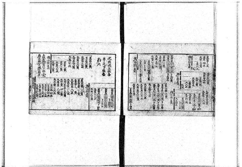 (古今増補)算法重寶記改成 正德五 岡本刊097 - ページ 110