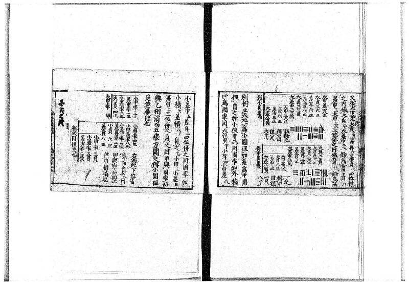(古今増補)算法重寶記改成 正德五 岡本刊097 - ページ 112