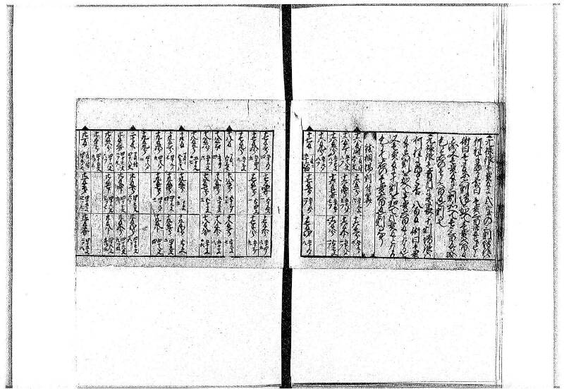 (古今増補)算法重寶記改成 正德五 岡本刊097 - ページ 114