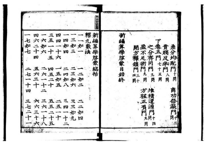 新編筭学啓蒙註解 寛文十二〈京都〉茨木多左衛門 岡本刊041 - ページ 5