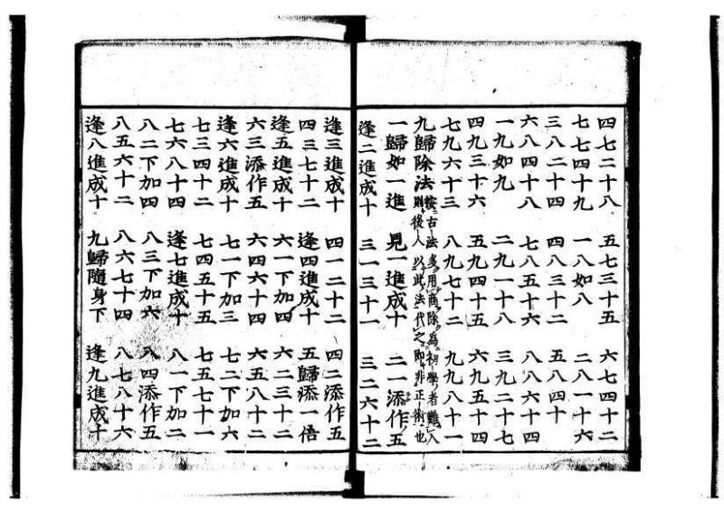 新編筭学啓蒙註解 寛文十二〈京都〉茨木多左衛門 岡本刊041 - ページ 6