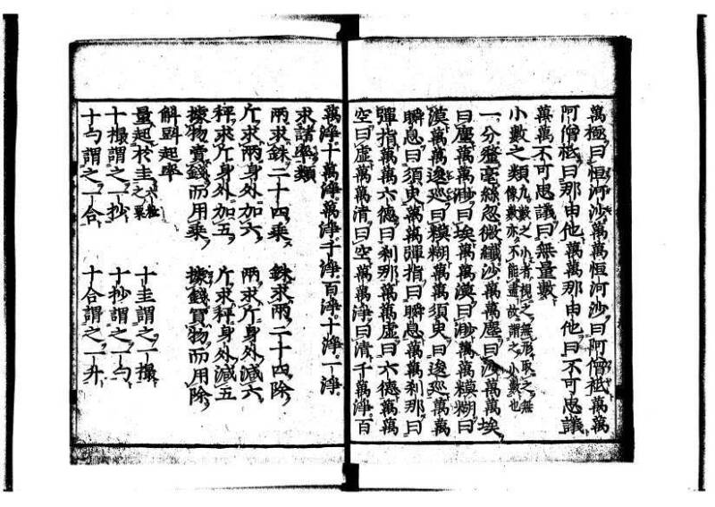 新編筭学啓蒙註解 寛文十二〈京都〉茨木多左衛門 岡本刊041 - ページ 8