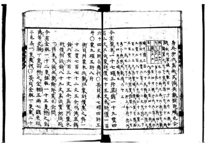 新編筭学啓蒙註解 寛文十二〈京都〉茨木多左衛門 岡本刊041 - ページ 64