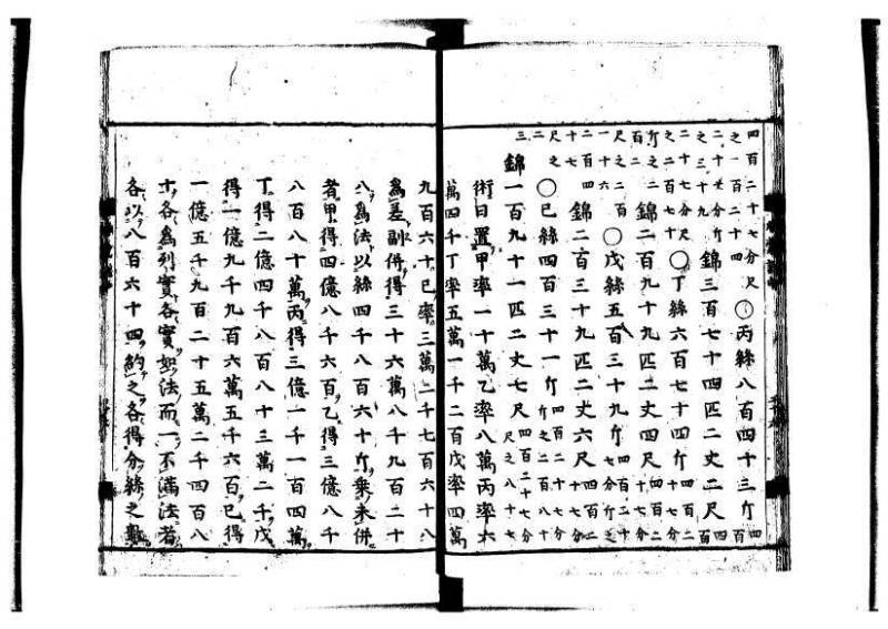 新編筭学啓蒙註解 寛文十二〈京都〉茨木多左衛門 岡本刊041 - ページ 75