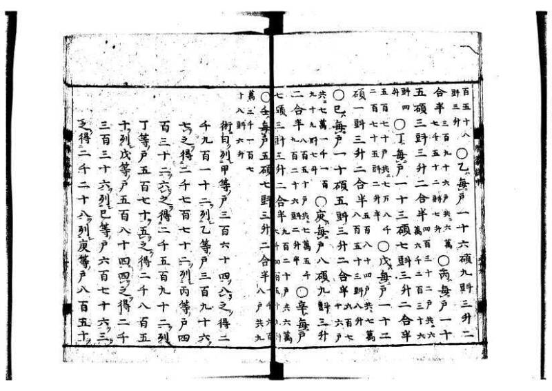新編筭学啓蒙註解 寛文十二〈京都〉茨木多左衛門 岡本刊041 - ページ 78