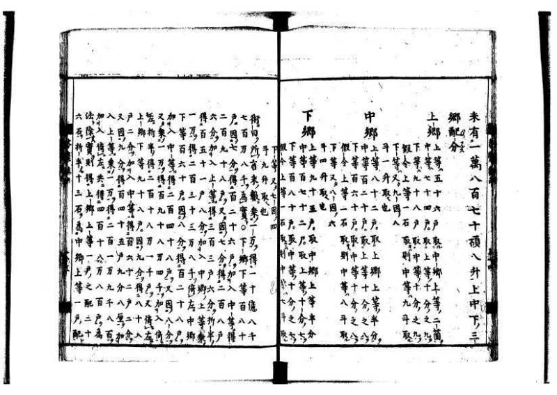 新編筭学啓蒙註解 寛文十二〈京都〉茨木多左衛門 岡本刊041 - ページ 83