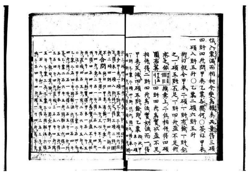 新編筭学啓蒙註解 寛文十二〈京都〉茨木多左衛門 岡本刊041 - ページ 123