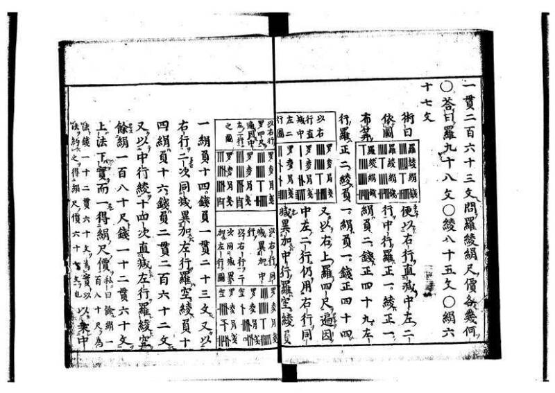 新編筭学啓蒙註解 寛文十二〈京都〉茨木多左衛門 岡本刊041 - ページ 128