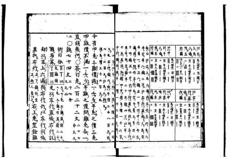 新編筭学啓蒙註解 寛文十二〈京都〉茨木多左衛門 岡本刊041 - ページ 130