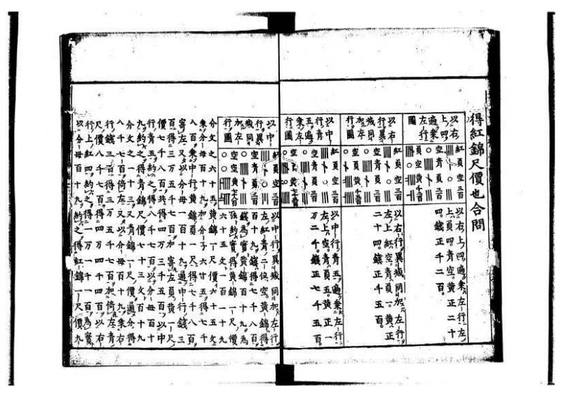 新編筭学啓蒙註解 寛文十二〈京都〉茨木多左衛門 岡本刊041 - ページ 136
