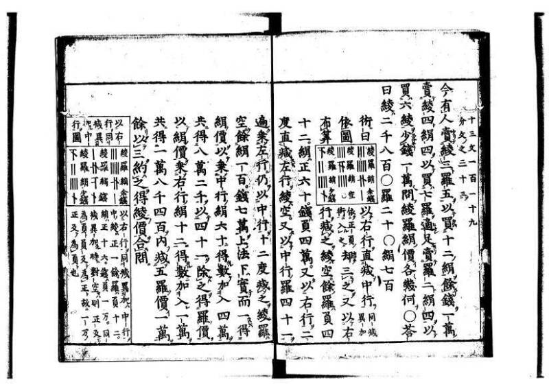 新編筭学啓蒙註解 寛文十二〈京都〉茨木多左衛門 岡本刊041 - ページ 137