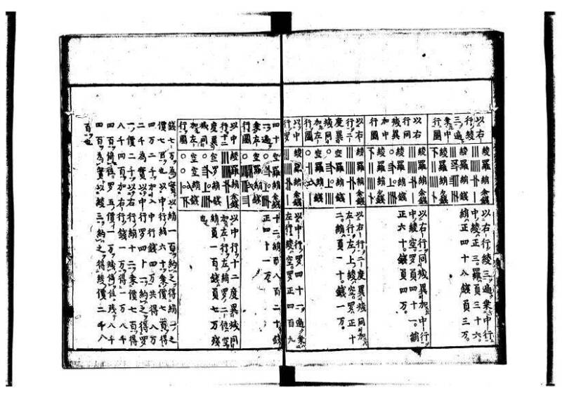 新編筭学啓蒙註解 寛文十二〈京都〉茨木多左衛門 岡本刊041 - ページ 138