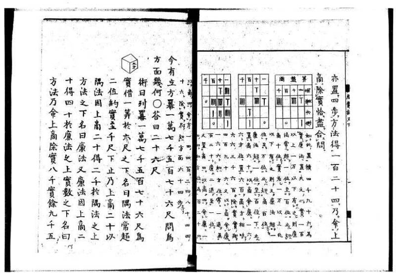 新編筭学啓蒙註解 寛文十二〈京都〉茨木多左衛門 岡本刊041 - ページ 147