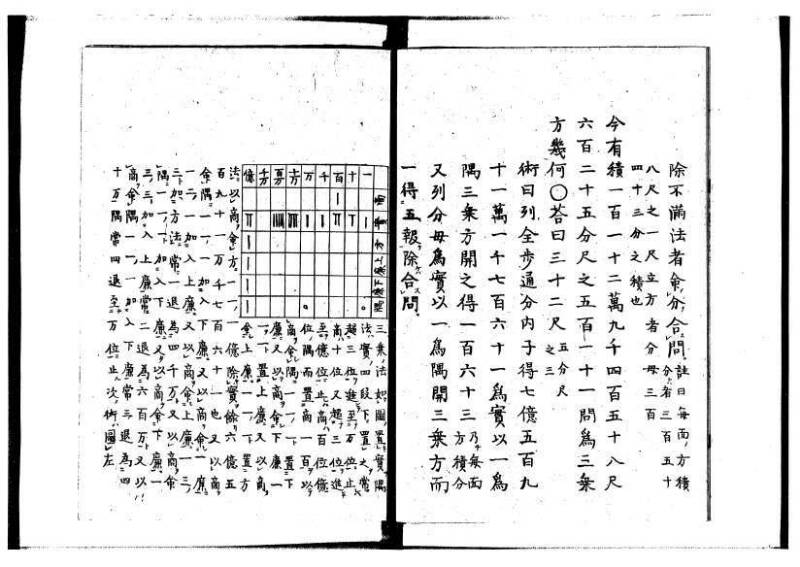 新編筭学啓蒙註解 寛文十二〈京都〉茨木多左衛門 岡本刊041 - ページ 150