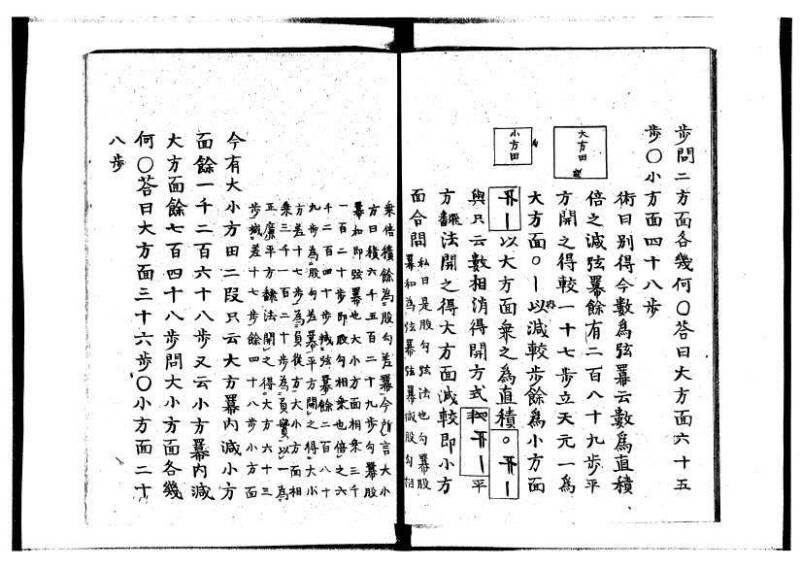 新編筭学啓蒙註解 寛文十二〈京都〉茨木多左衛門 岡本刊041 - ページ 165