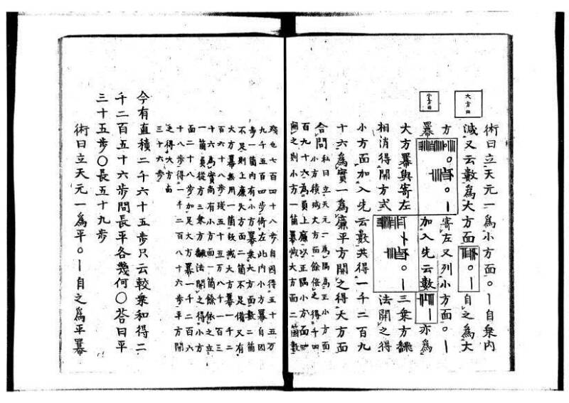 新編筭学啓蒙註解 寛文十二〈京都〉茨木多左衛門 岡本刊041 - ページ 166