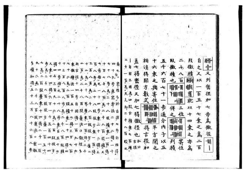 新編筭学啓蒙註解 寛文十二〈京都〉茨木多左衛門 岡本刊041 - ページ 170