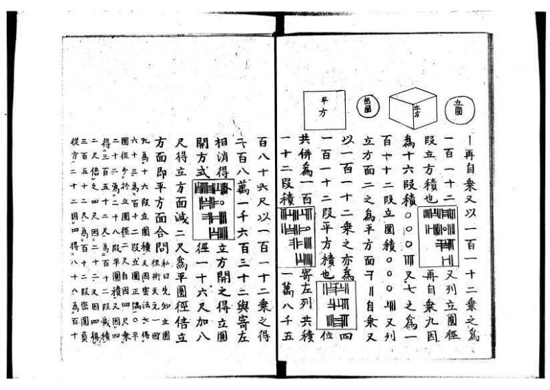 新編筭学啓蒙註解 寛文十二〈京都〉茨木多左衛門 岡本刊041 - ページ 179