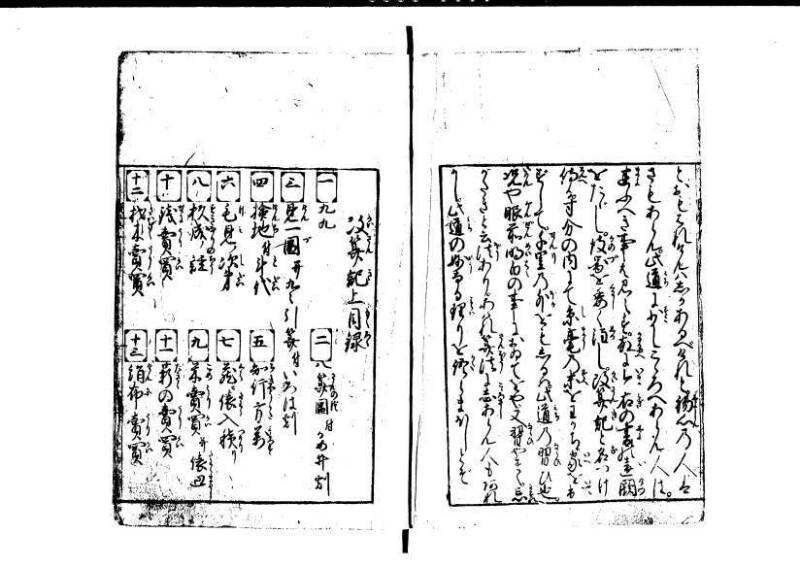 改算記 天和三 岡本刊049 - ページ 3