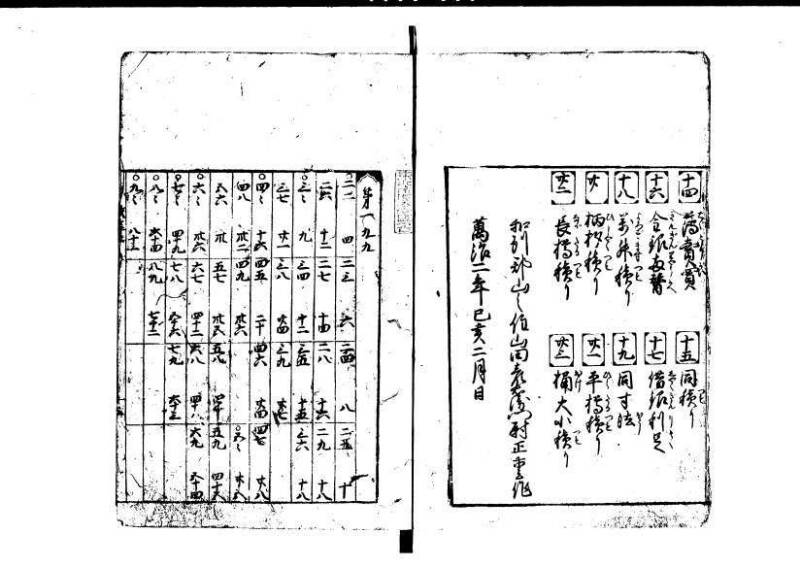 改算記 天和三 岡本刊049 - ページ 4