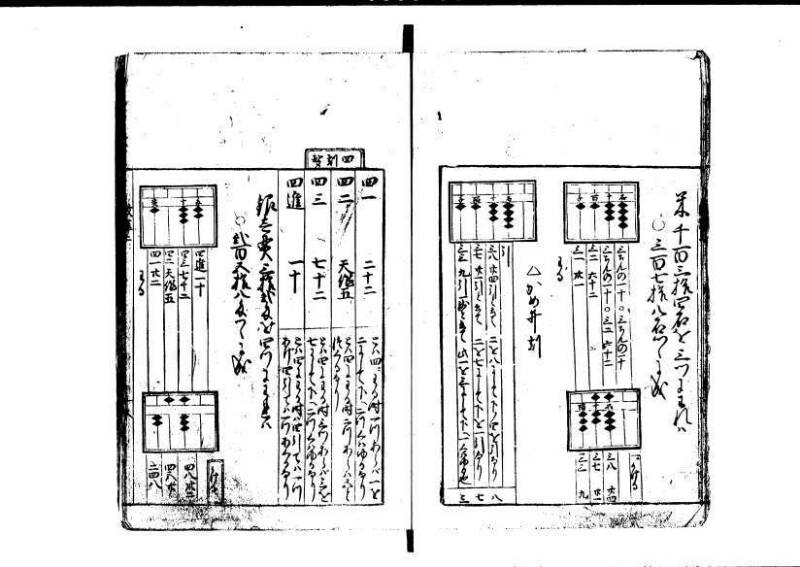 改算記 天和三 岡本刊049 - ページ 6