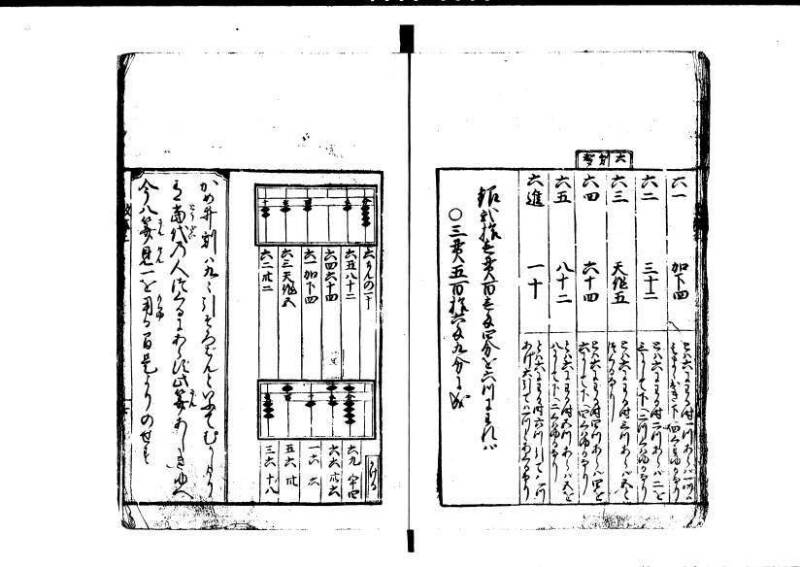 改算記 天和三 岡本刊049 - ページ 8