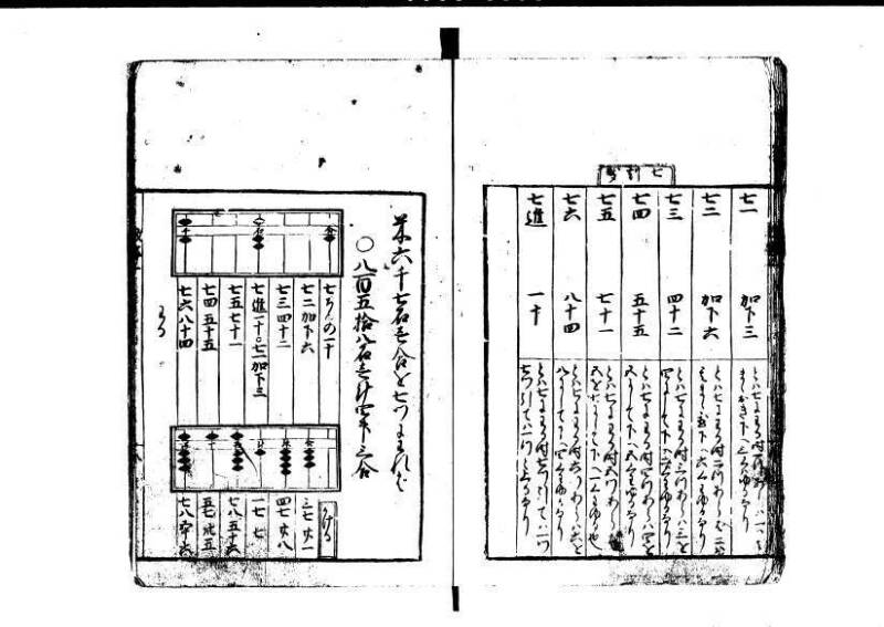 改算記 天和三 岡本刊049 - ページ 9