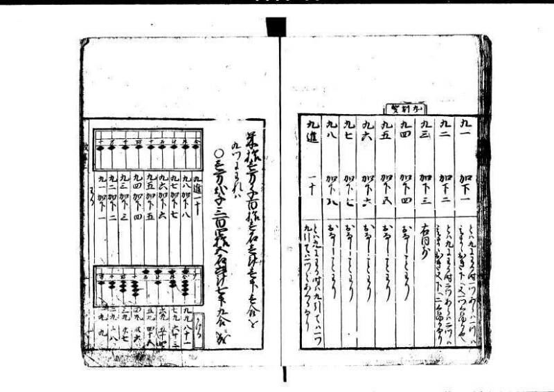 改算記 天和三 岡本刊049 - ページ 11