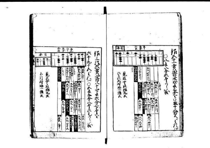 改算記 天和三 岡本刊049 - ページ 15