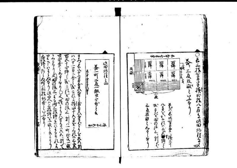 改算記 天和三 岡本刊049 - ページ 18