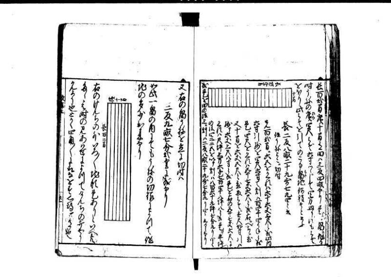 改算記 天和三 岡本刊049 - ページ 22