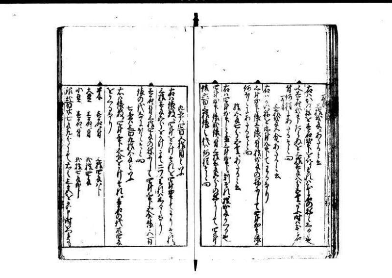 改算記 天和三 岡本刊049 - ページ 33