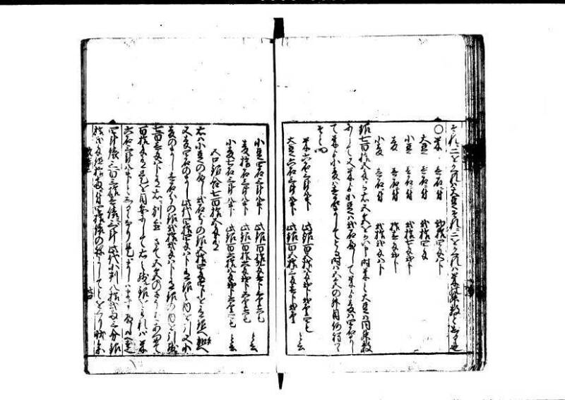 改算記 天和三 岡本刊049 - ページ 35