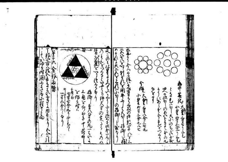 改算記 天和三 岡本刊049 - ページ 50